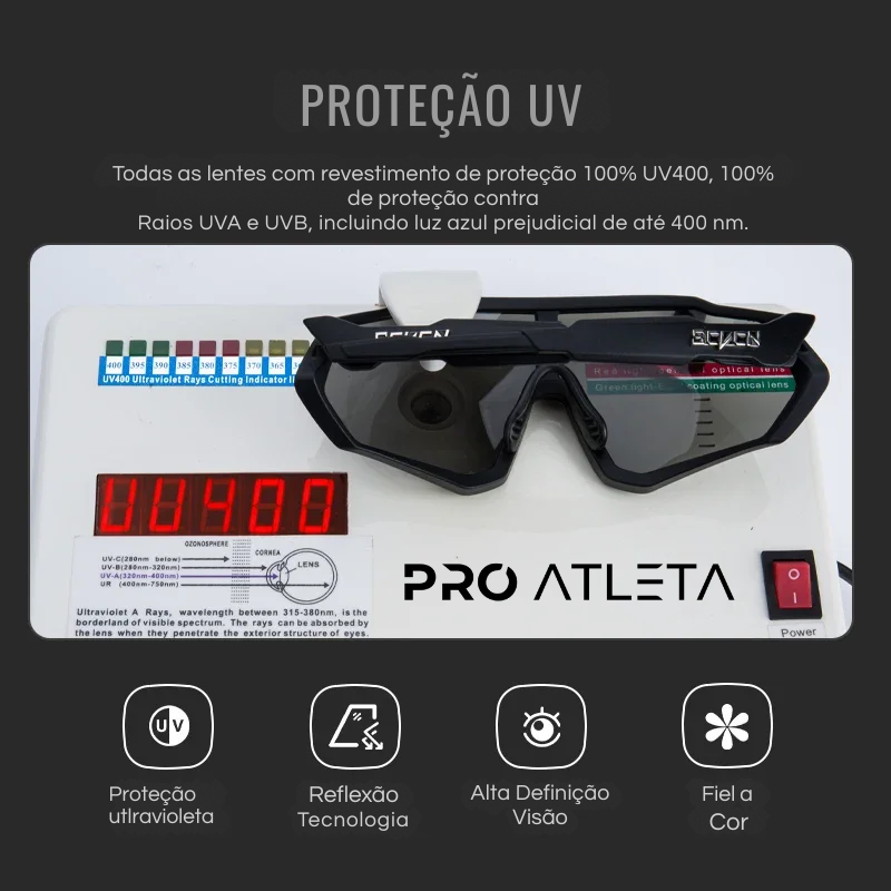 Óculos de Sol Esportivo Fotocromático para Ciclismo, Corrida e Beach Tennis - AeroVision