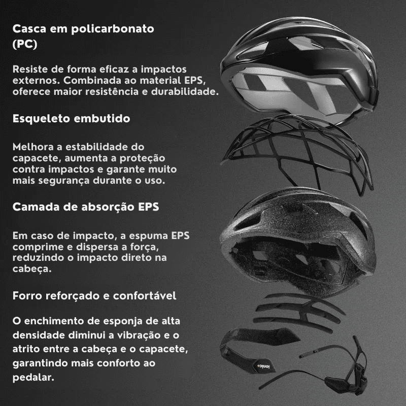 Capacete Ultraleve Ventilado Para Ciclismo