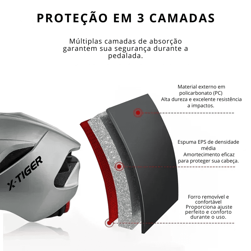 Capacete Ultraleve Ventilado Para Ciclismo