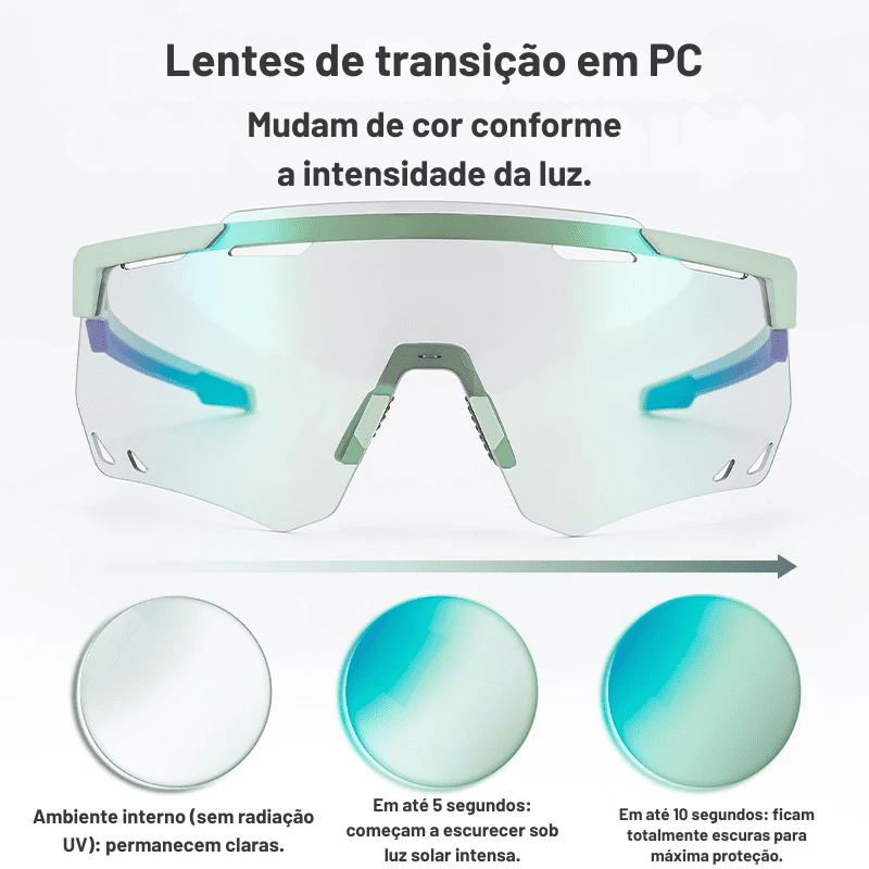 Óculos de Sol para Ciclismo, Corrida e Beach Tennis - SpeedEdge